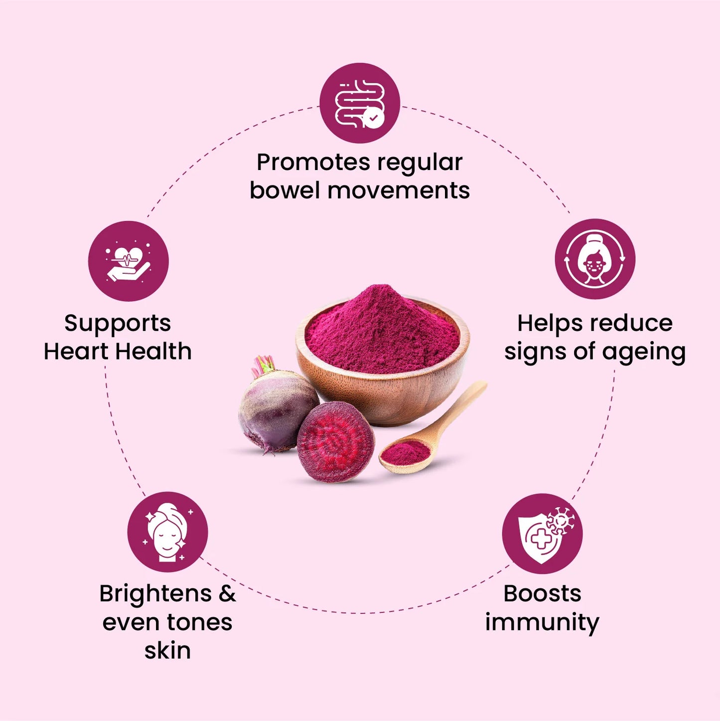 BeetRoot Powder™