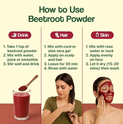 BeetRoot Powder™