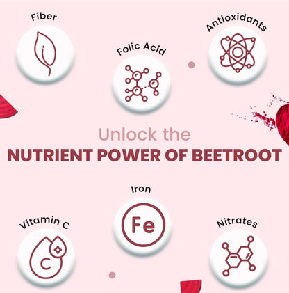 BeetRoot Powder™
